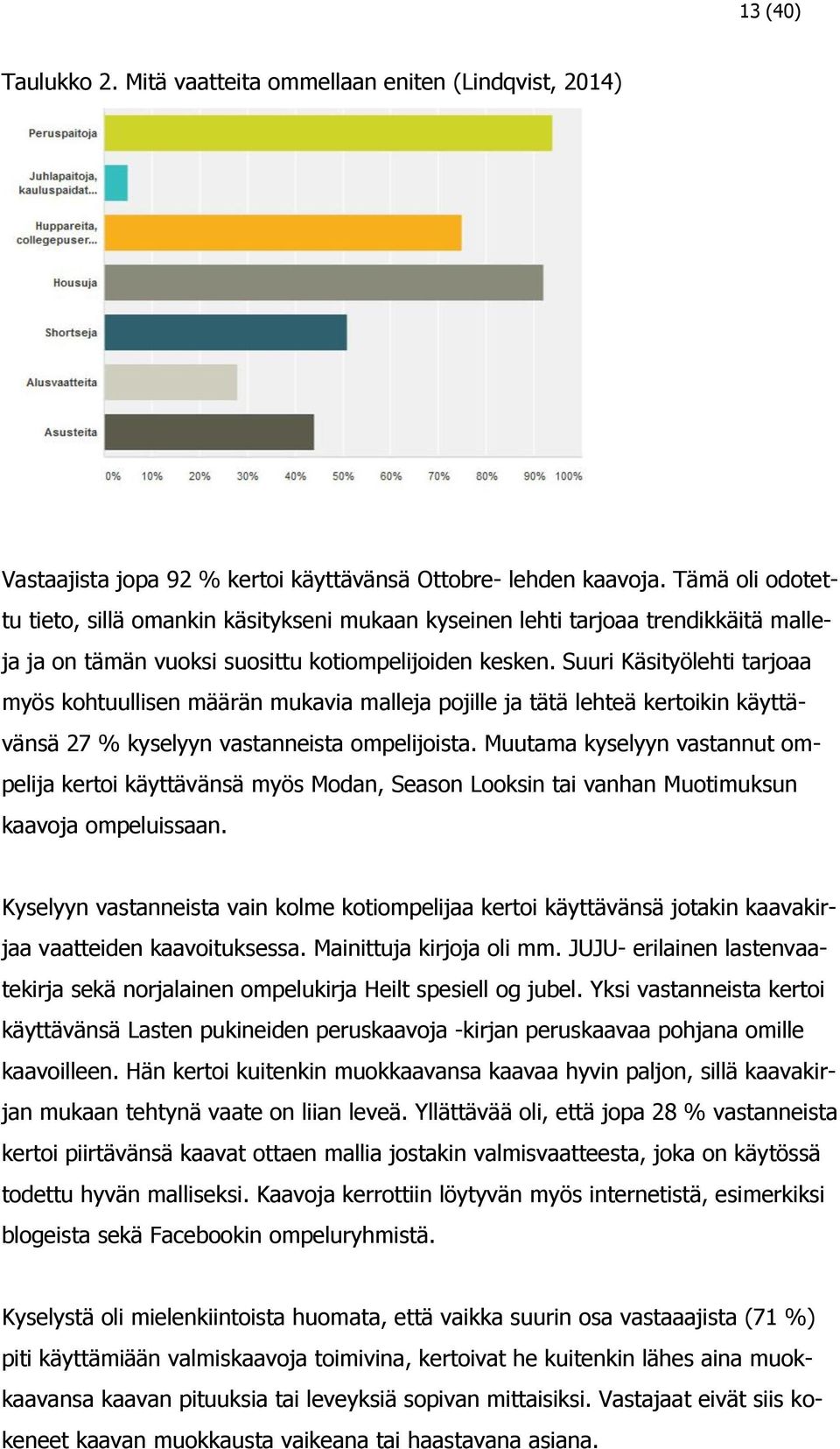 Suuri Käsityölehti tarjoaa myös kohtuullisen määrän mukavia malleja pojille ja tätä lehteä kertoikin käyttävänsä 27 % kyselyyn vastanneista ompelijoista.