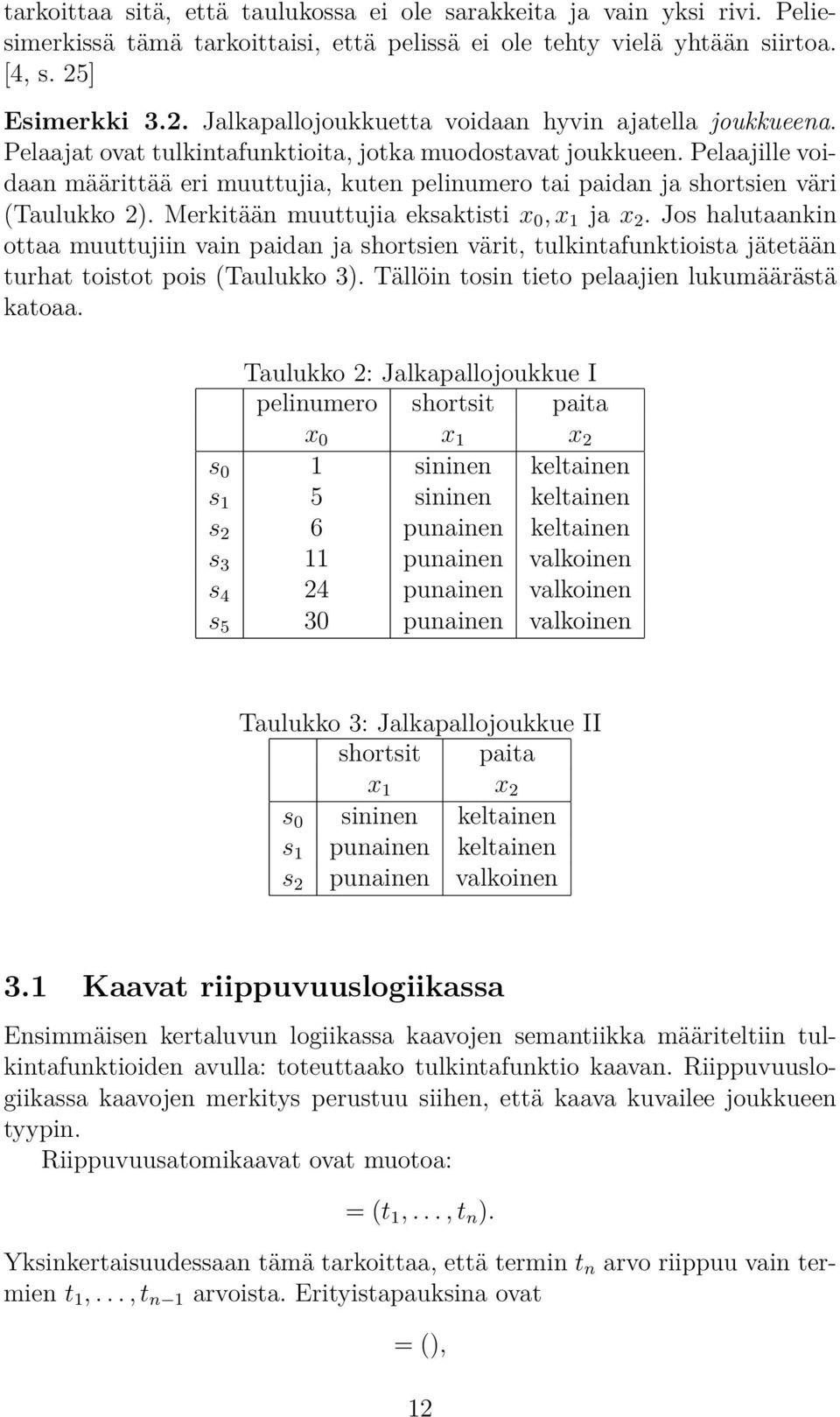 Pelaajille voidaan määrittää eri muuttujia, kuten pelinumero tai paidan ja shortsien väri (Taulukko 2). Merkitään muuttujia eksaktisti x 0, x 1 ja x 2.