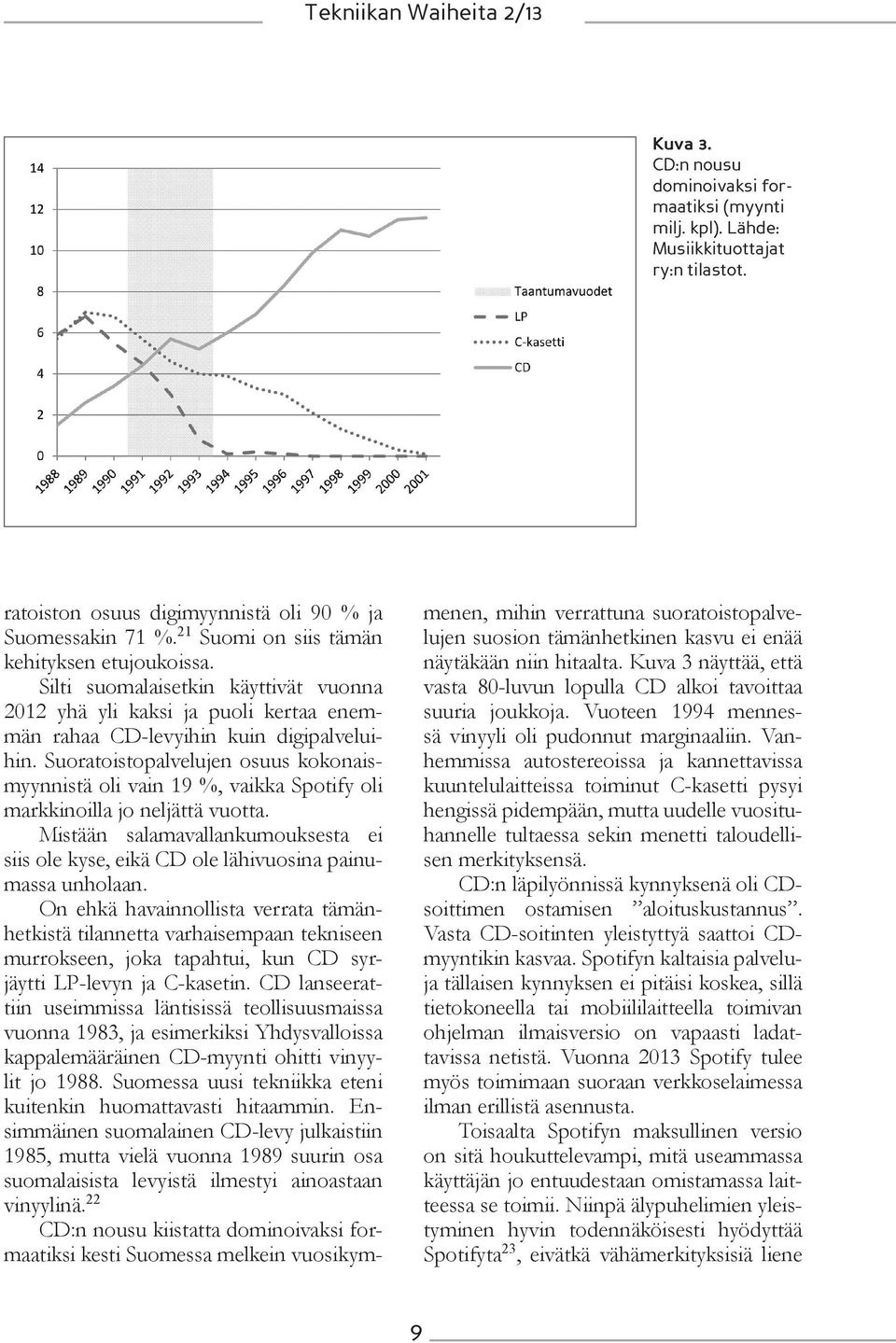 Suoratoistopalvelujen osuus kokonaismyynnistä oli vain 19 %, vaikka Spotify oli markkinoilla jo neljättä vuotta.