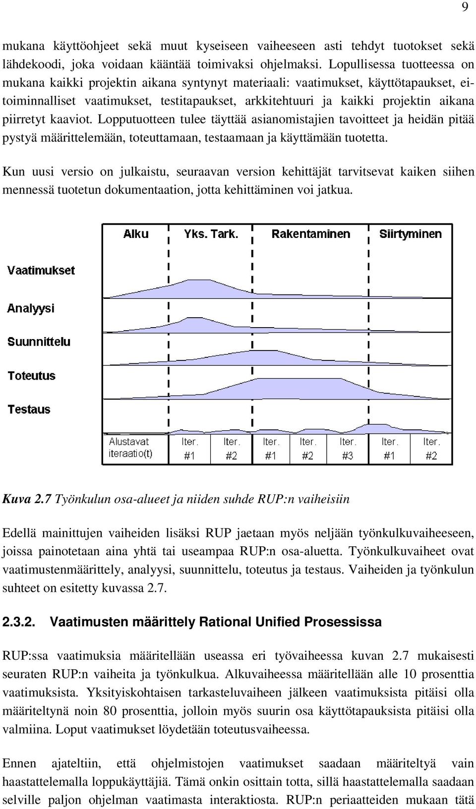 piirretyt kaaviot. Lopputuotteen tulee täyttää asianomistajien tavoitteet ja heidän pitää pystyä määrittelemään, toteuttamaan, testaamaan ja käyttämään tuotetta.