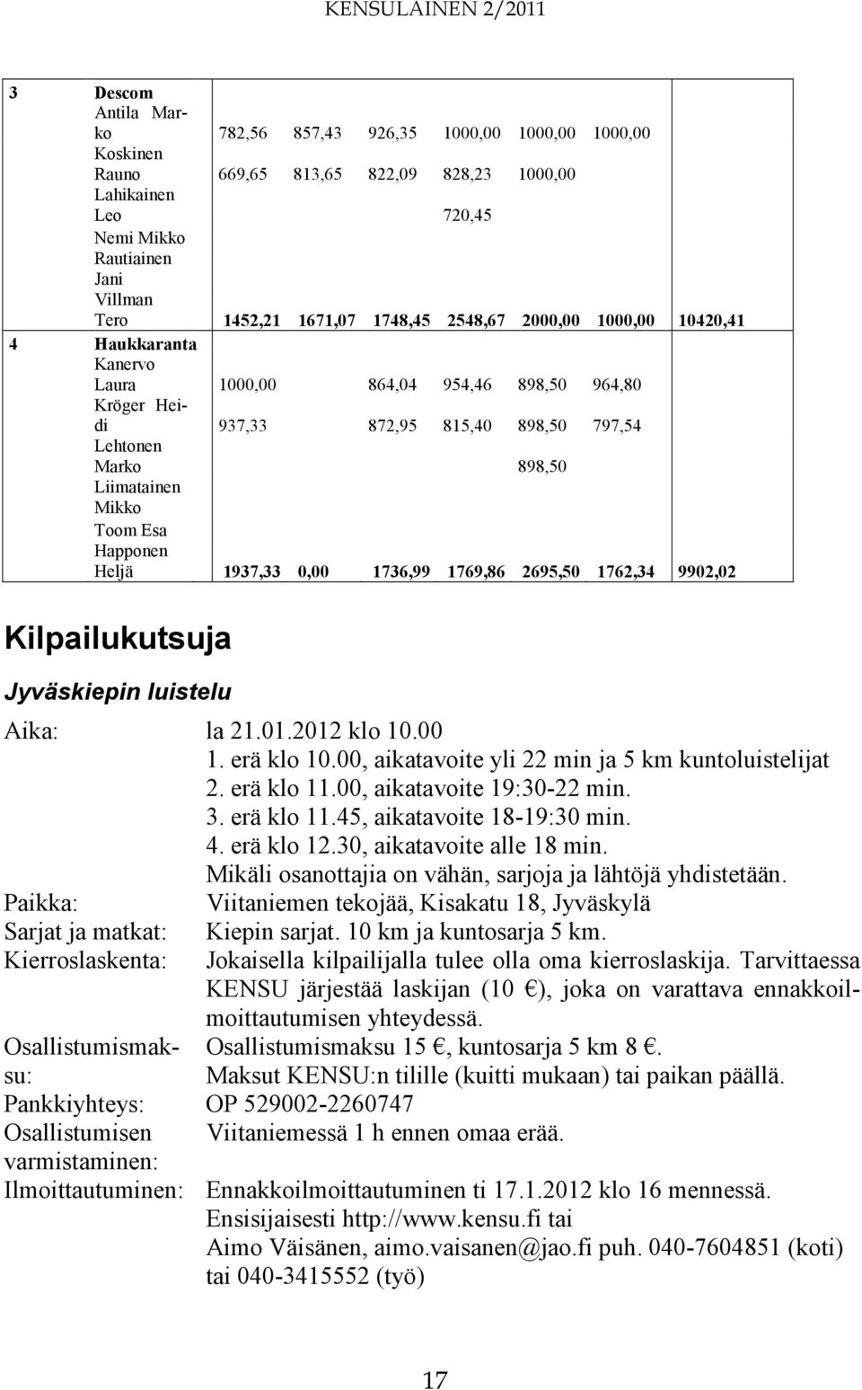 Esa Happonen Heljä 1937,33 0,00 1736,99 1769,86 2695,50 1762,34 9902,02 Kilpailukutsuja Jyväskiepin luistelu Aika: la 21.01.2012 klo 10.00 1. erä klo 10.