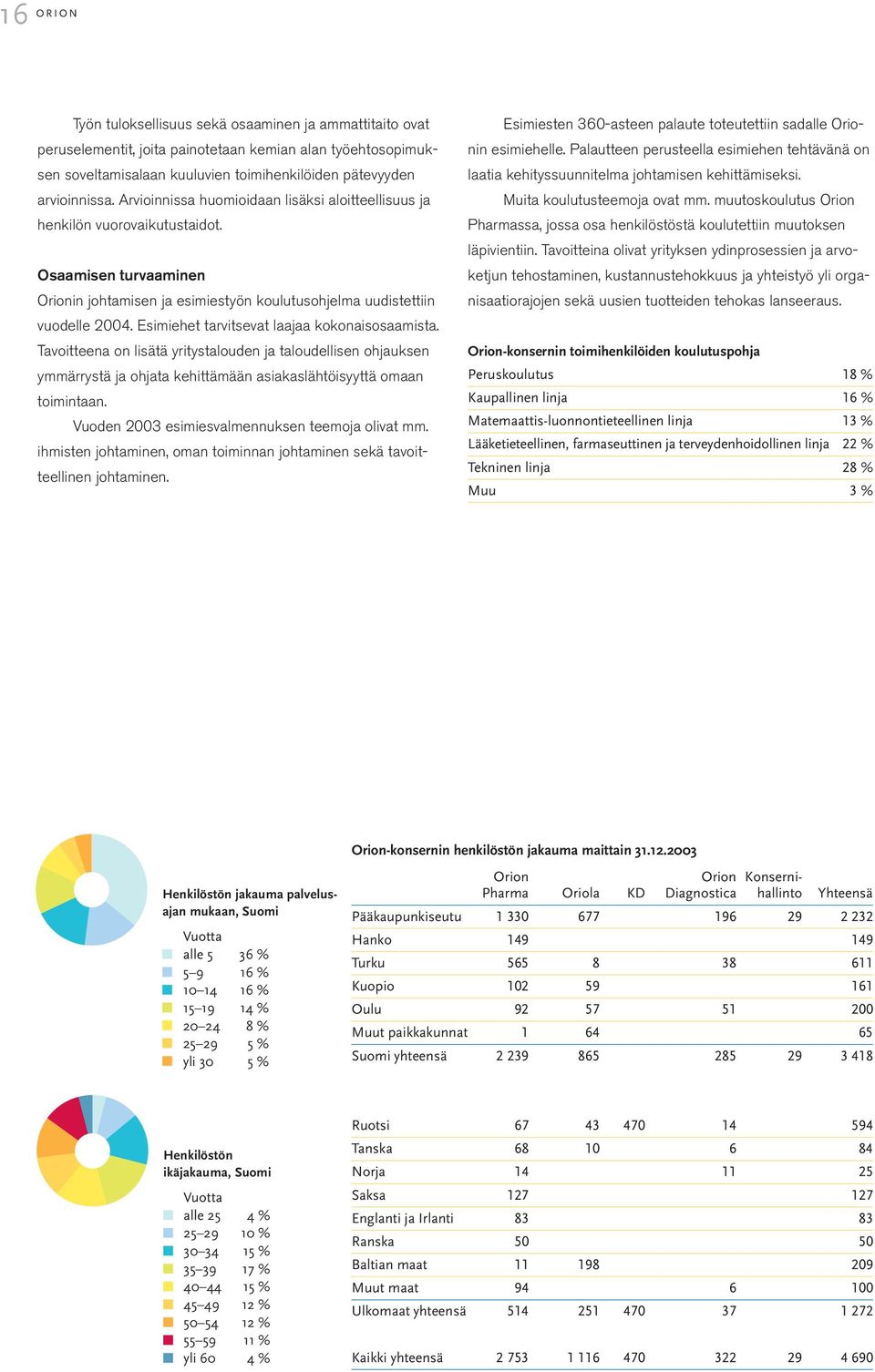 Esimiehet tarvitsevat laajaa kokonaisosaamista. Tavoitteena on lisätä yritystalouden ja taloudellisen ohjauksen ymmärrystä ja ohjata kehittämään asiakaslähtöisyyttä omaan toimintaan.