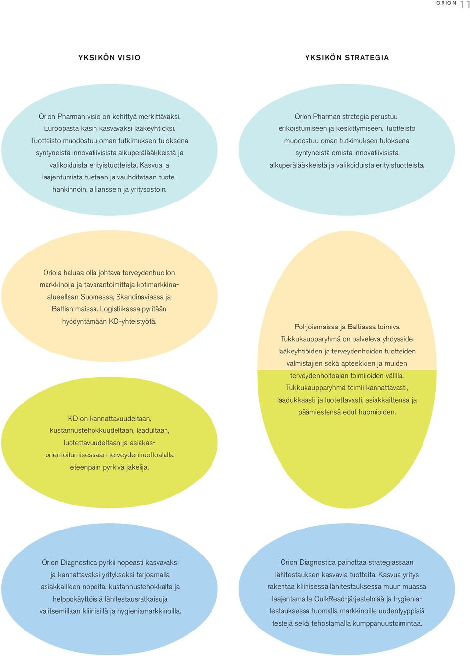 Kasvua ja laajentumista tuetaan ja vauhditetaan tuotehankinnoin, allianssein ja yritysostoin. Orion Pharman strategia perustuu erikoistumiseen ja keskittymiseen.