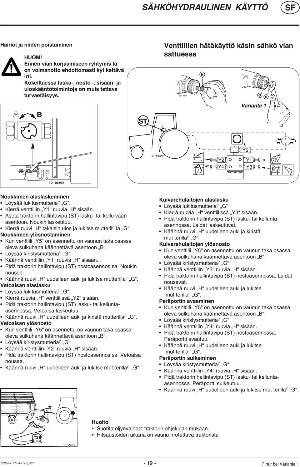 Venttiilien hätäkäyttö käsin sähkö vian sattuessa 024-02-04 H G H Variante 1 ST TD 18/93/14 Y2 Y4 Y5 Y1 Y3 Noukkimen alaslaskeminen Löysää lukitusmutteria (* G. Kierrä venttiilin Y1 ruuvia H sisään.