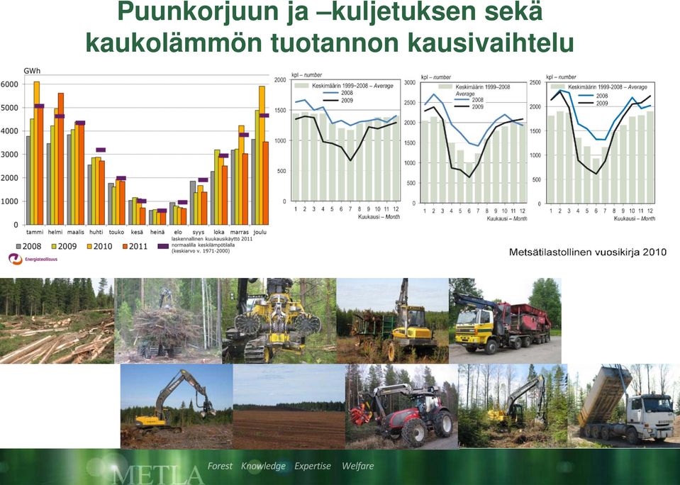 kaukolämmön