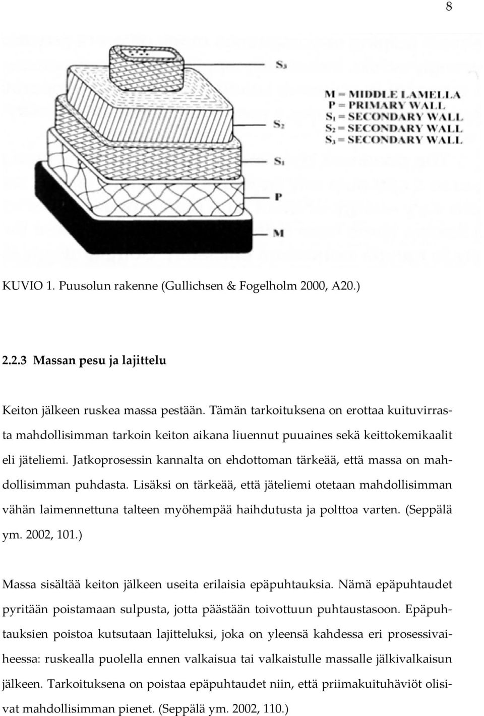 Jatkoprosessin kannalta on ehdottoman tärkeää, että massa on mahdollisimman puhdasta.