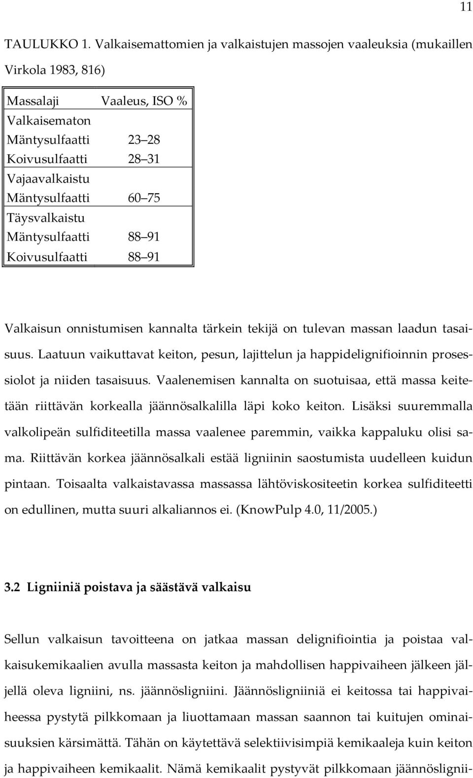 75 Täysvalkaistu Mäntysulfaatti 88 91 Koivusulfaatti 88 91 Valkaisun onnistumisen kannalta tärkein tekijä on tulevan massan laadun tasaisuus.