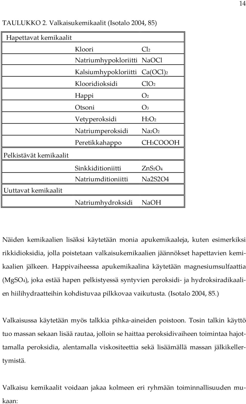 Peretikkahappo O2 O3 H2O2 Na2O2 CH3COOOH Pelkistävät kemikaalit Uuttavat kemikaalit Sinkkiditioniitti Natriumditioniitti Natriumhydroksidi ZnS2O4 Na2S2O4 NaOH Näiden kemikaalien lisäksi käytetään