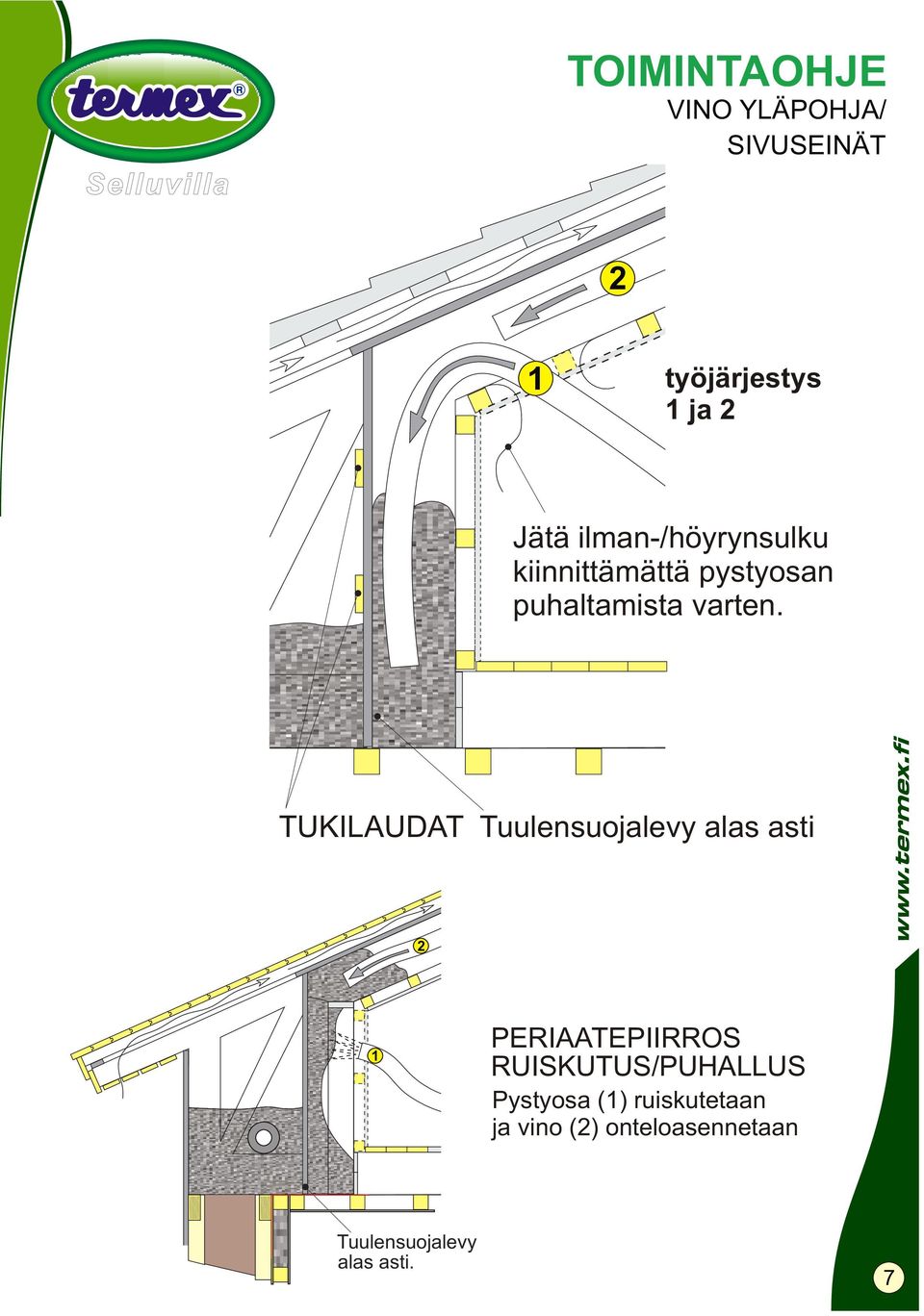 TUKILAUDAT Tuulensuojalevy alas asti PERIAATEPIIRROS