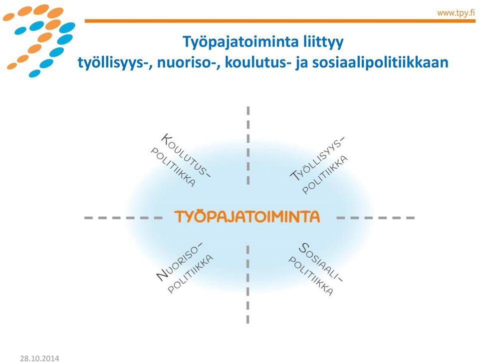 liittyy työllisyys-,