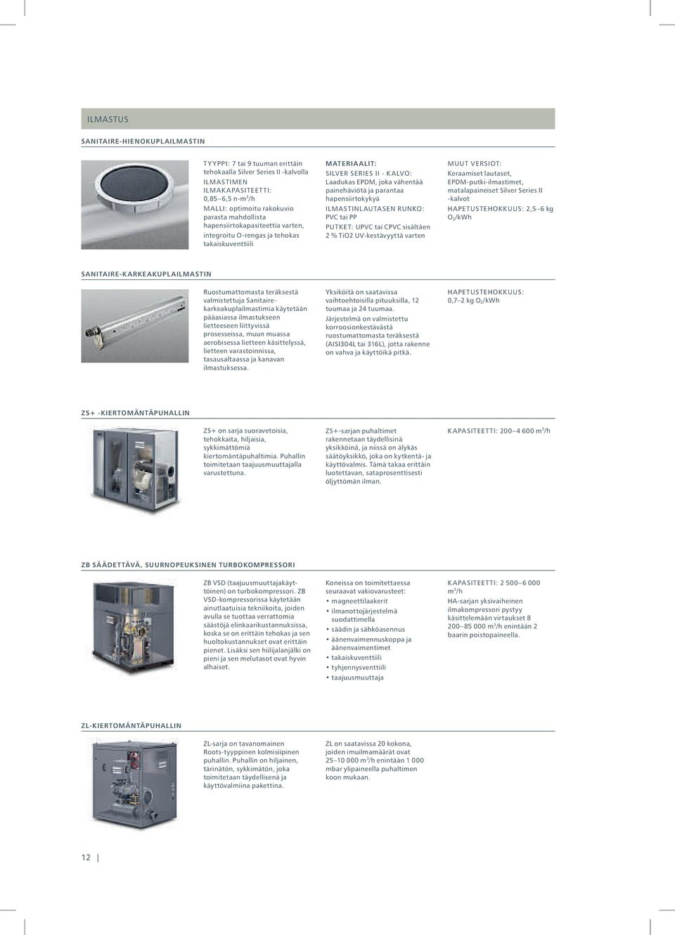 RUNKO: PVC tai PP PUTKET:UPVC tai CPVC sisältäen 2 % TiO2 UV-kestävyyttä varten MUUT VERSIOT: Keraamiset lautaset, EPDM-putki-ilmastimet, matalapaineiset Silver Series II -kalvot HAPETUSTEHOKKUUS: