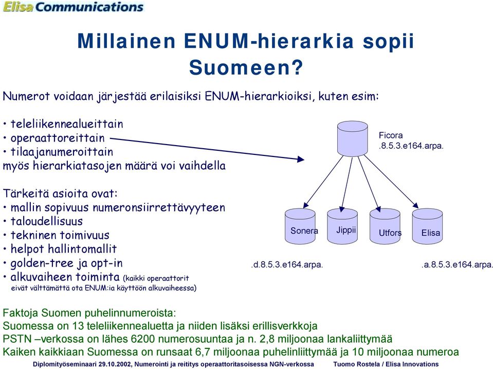 Tärkeitä asioita ovat: mallin sopivuus numeronsiirrettävyyteen taloudellisuus tekninen toimivuus helpot hallintomallit golden-tree ja opt-in alkuvaiheen toiminta (kaikki operaattorit eivät