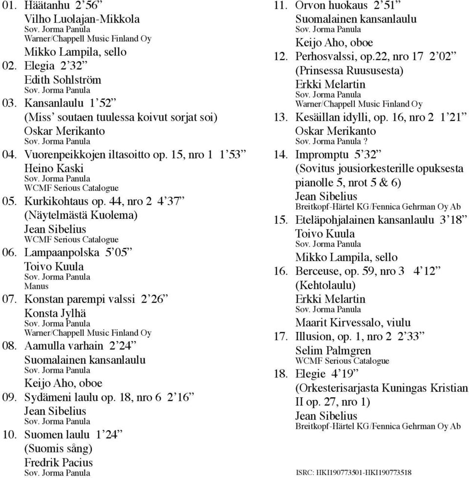 Konstan parempi valssi 2 26 Konsta Jylhä Warner/Chappell Music Finland Oy 08. Aamulla varhain 2 24 09. Sydämeni laulu op. 18, nro 6 2 16 10. Suomen laulu 1 24 (Suomis sång) Fredrik Pacius 11.