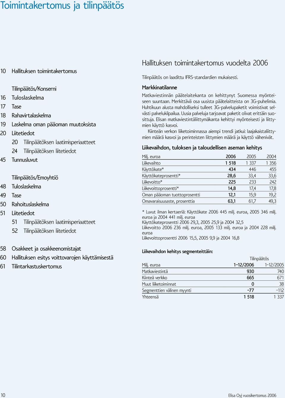 52 Tilinpäätöksen liitetiedot 58 Osakkeet ja osakkeenomistajat 60 Hallituksen esitys voittovarojen käyttämisestä 61 Tilintarkastuskertomus Hallituksen toimintakertomus vuodelta 2006 Tilinpäätös on