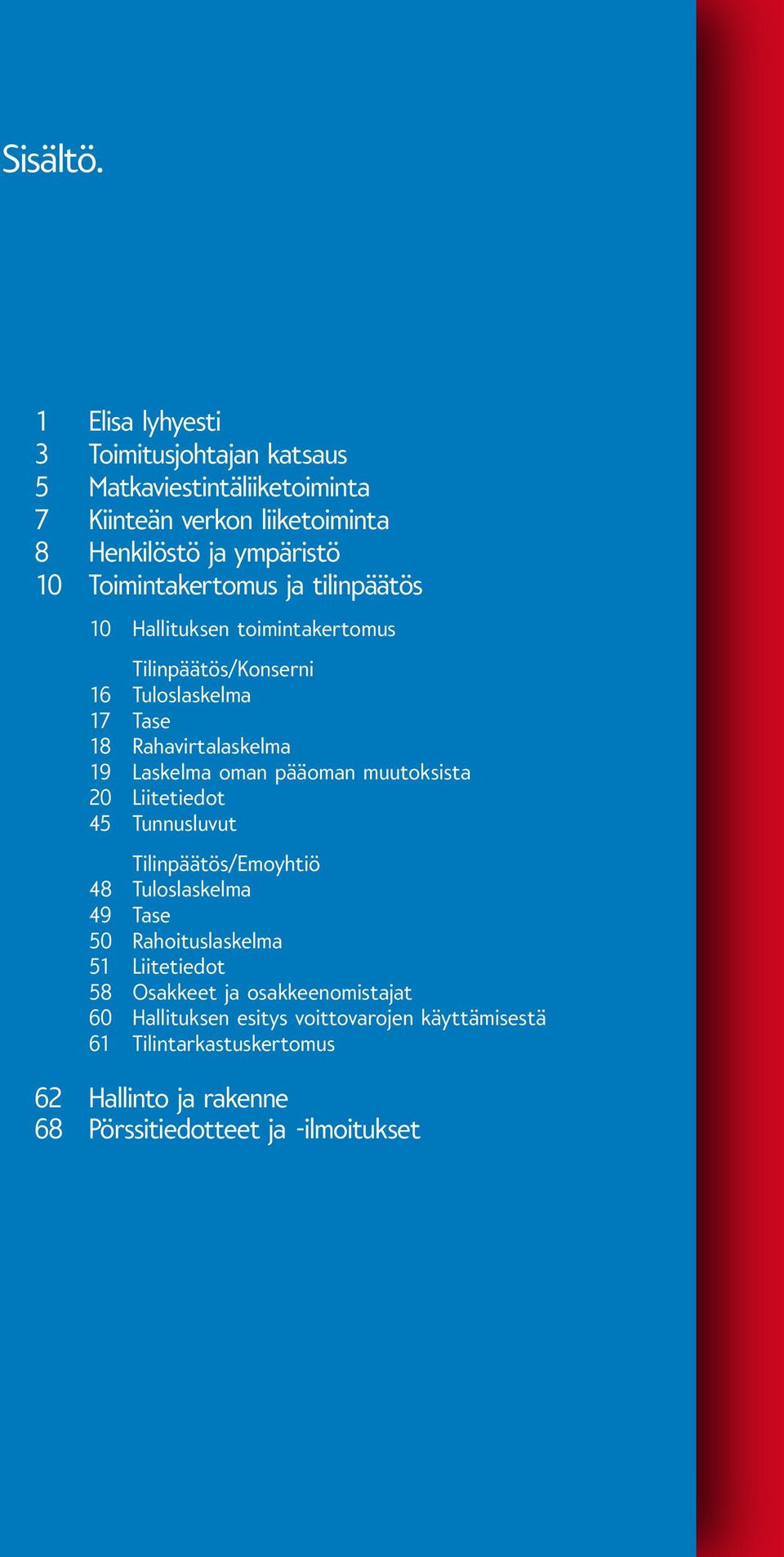 Toimintakertomus ja tilinpäätös 10 Hallituksen toimintakertomus Tilinpäätös/Konserni 16 Tuloslaskelma 17 Tase 18 Rahavirtalaskelma 19 Laskelma oman