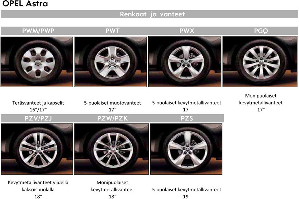 kevytmetallivanteet 16"/17" 17" 17" 17" PZV/PZJ PZW/PZK PZS Kevytmetallivanteet