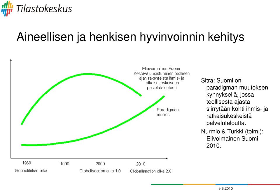 ajasta siirrytään kohti ihmis- ja ratkaisukeskeistä