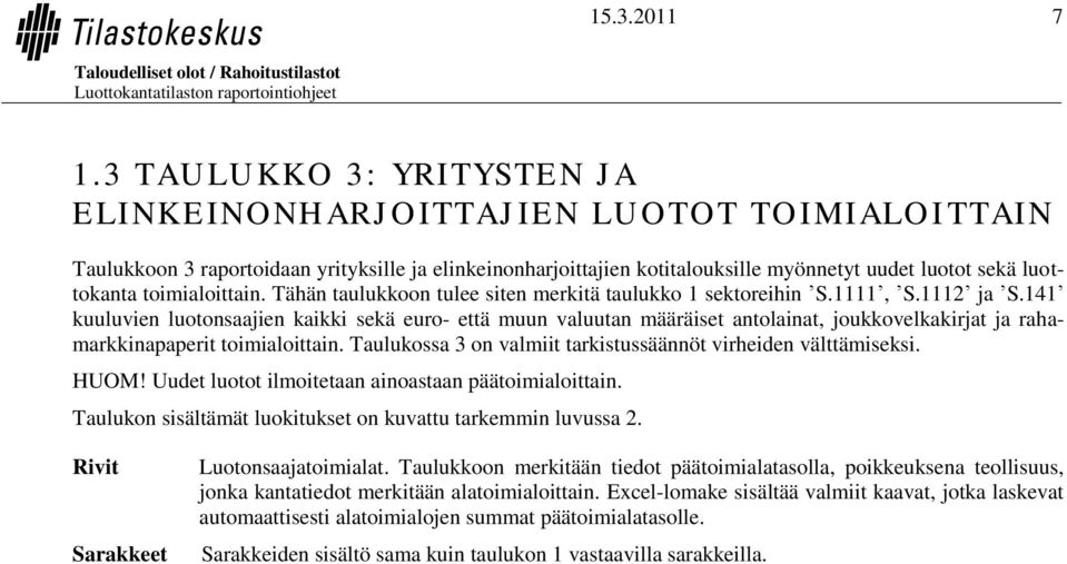 toimialoittain. Tähän taulukkoon tulee siten merkitä taulukko 1 sektoreihin S.1111, S.1112 ja S.