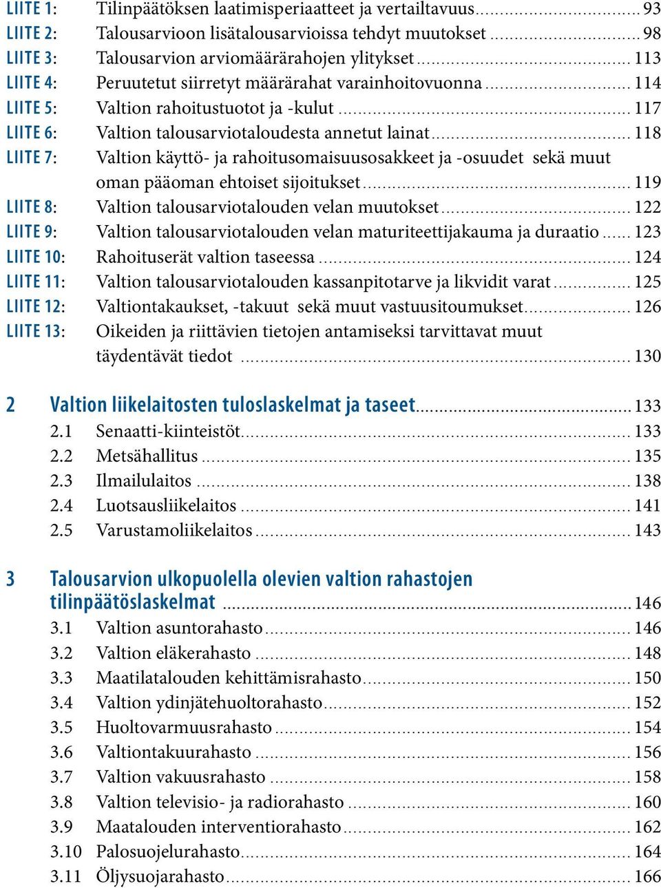 .. 118 Liite 7: Valtion käyttö- ja rahoitusomaisuusosakkeet ja -osuudet sekä muut oman pääoman ehtoiset sijoitukset... 119 Liite 8: Valtion talousarviotalouden velan muutokset.