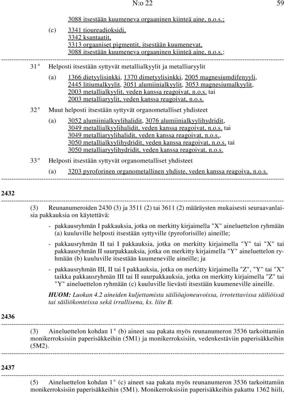 magnesiumalkyylit, 2003 metallialkyylit, veden kanssa reagoivat, n.o.s. tai 2003 metalliaryylit, veden kanssa reagoivat, n.o.s. 32( Muut helposti itsestään syttyvät organometalliset yhdisteet (a) 3052 alumiinialkyylihalidit, 3076 alumiinialkyylihydridit, 3049 metallialkyylihalidit, veden kanssa reagoivat, n.