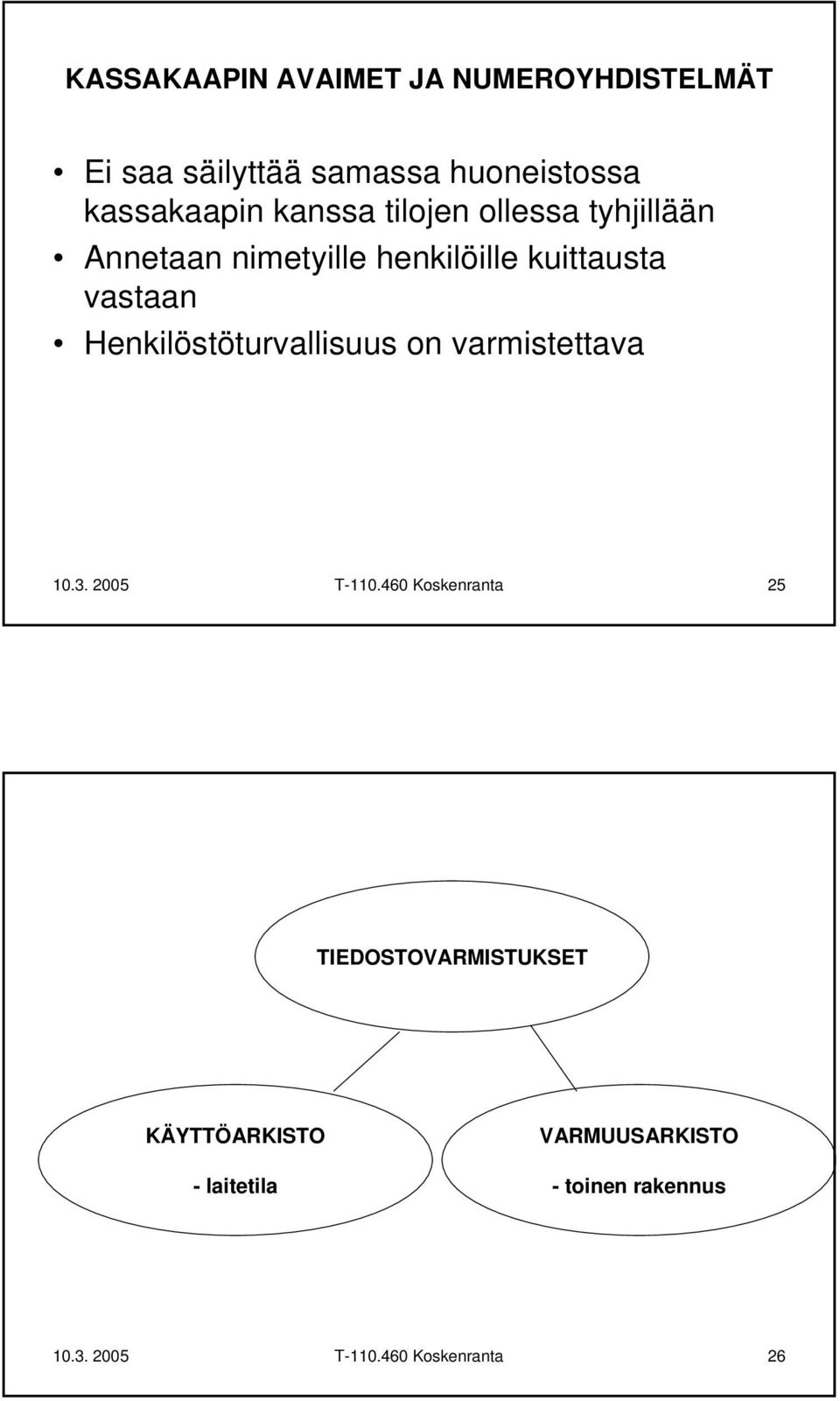 Henkilöstöturvallisuus on varmistettava 10.3. 2005 T-110.