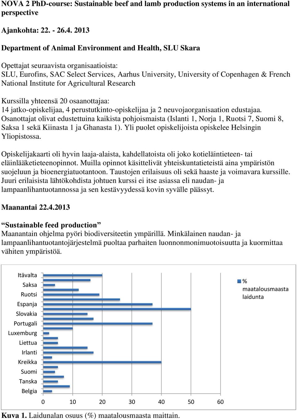 Institute for Agricultural Research Kurssilla yhteensä 20 osaanottajaa: 14 jatko-opiskelijaa, 4 perustutkinto-opiskelijaa ja 2 neuvojaorganisaation edustajaa.