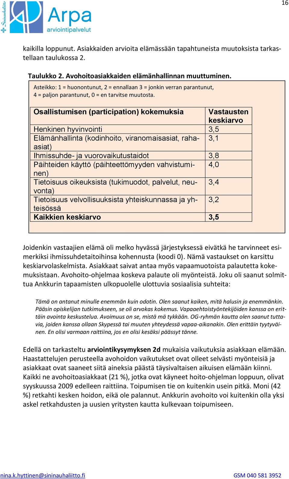 Osallistumisen (participation) kokemuksia Vastausten keskiarvo Henkinen hyvinvointi 3,5 Elämänhallinta (kodinhoito, viranomaisasiat, rahaasiat) 3,1 Ihmissuhde- ja vuorovaikutustaidot 3,8 Päihteiden