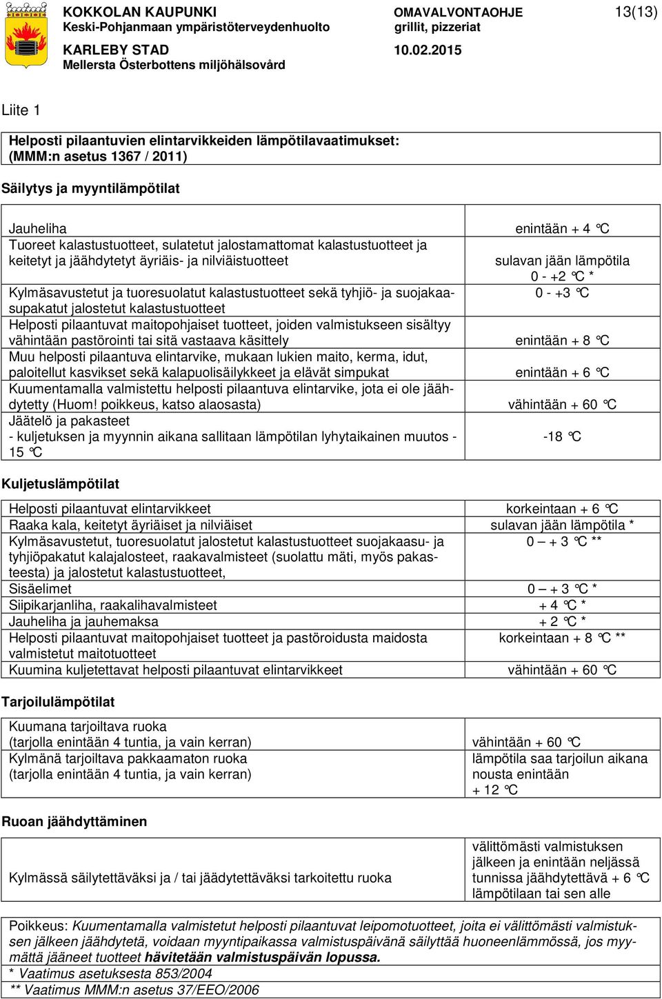 kalastustuotteet sekä tyhjiö- ja suojakaasupakatut jalostetut kalastustuotteet 0 - +3 C Helposti pilaantuvat maitopohjaiset tuotteet, joiden valmistukseen sisältyy vähintään pastörointi tai sitä