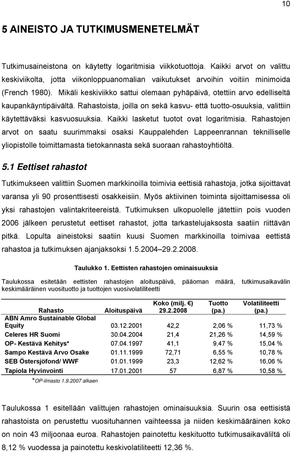 Mikäli keskiviikko sattui olemaan pyhäpäivä, otettiin arvo edelliseltä kaupankäyntipäivältä. Rahastoista, joilla on sekä kasvu- että tuotto-osuuksia, valittiin käytettäväksi kasvuosuuksia.