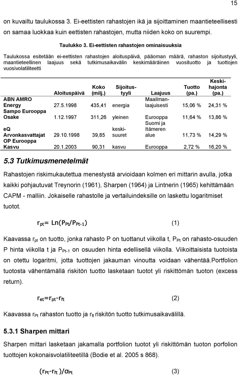 vuosituotto ja tuottojen vuosivolatiliteetti 5.