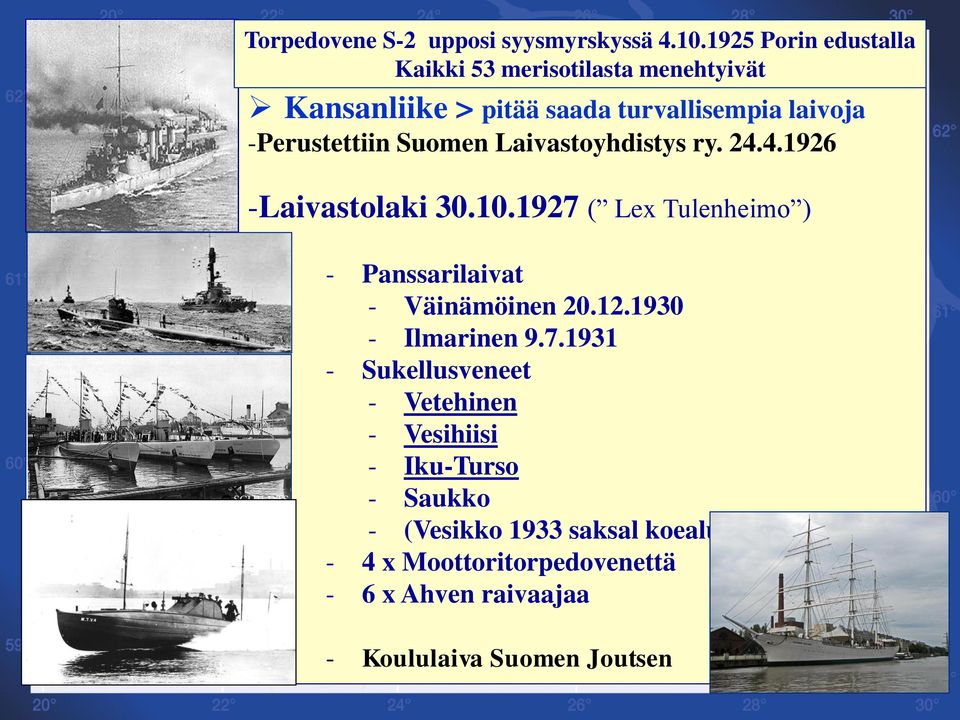1925 Porin edustalla Kaikki 53 merisotilasta menehtyivät Kansanliike > pitää saada turvallisempia laivoja -Perustettiin