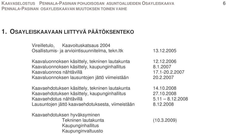 2.2007 Kaavaehdotuksen käsittely, tekninen lautakunta 14.10.2008 Kaavaehdotuksen käsittely, kaupunginhallitus 27.10.2008 Kaavaehdotus nähtävillä 5.11 8.12.