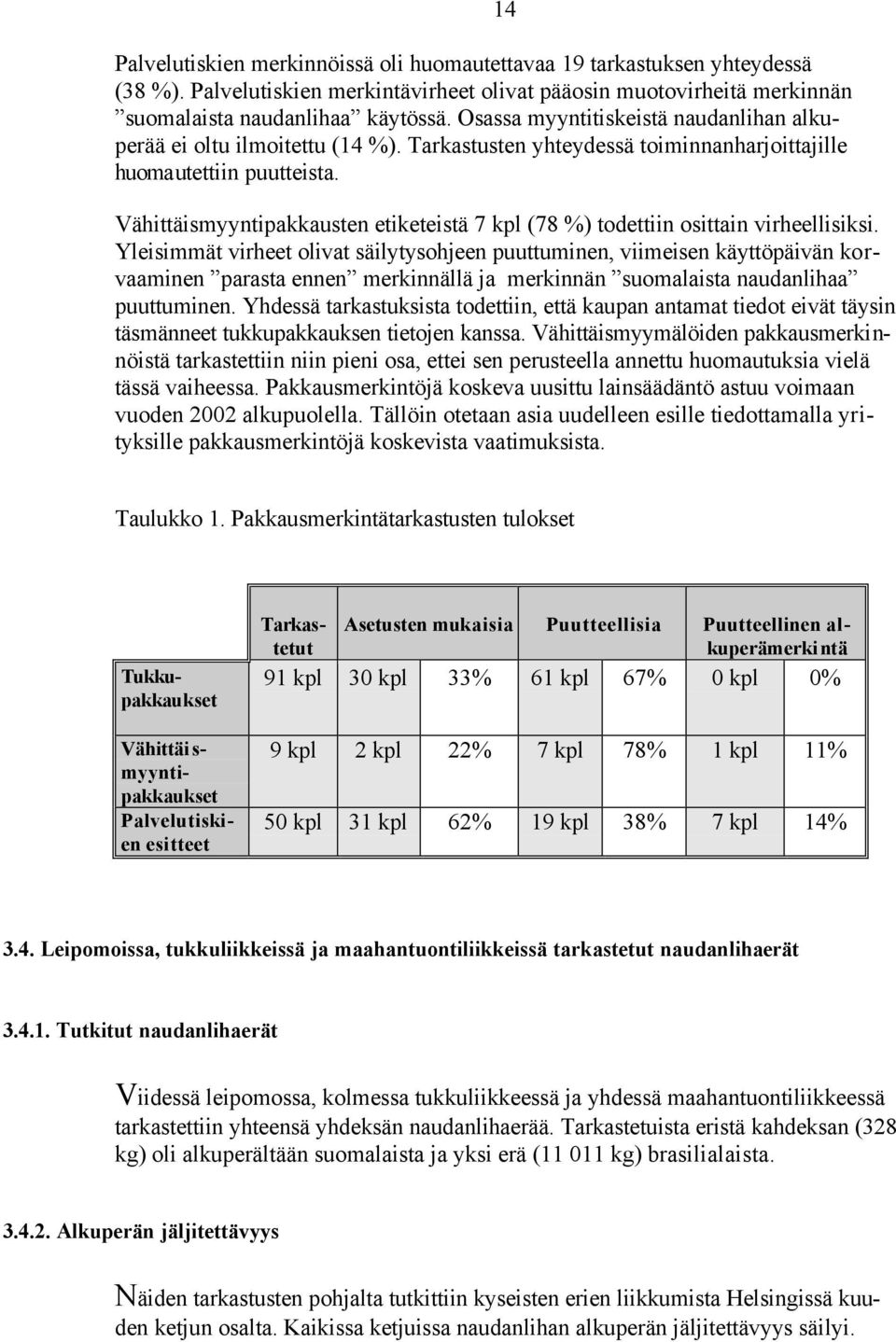 14 Vähittäismyyntipakkausten etiketeistä 7 kpl (78 %) todettiin osittain virheellisiksi.