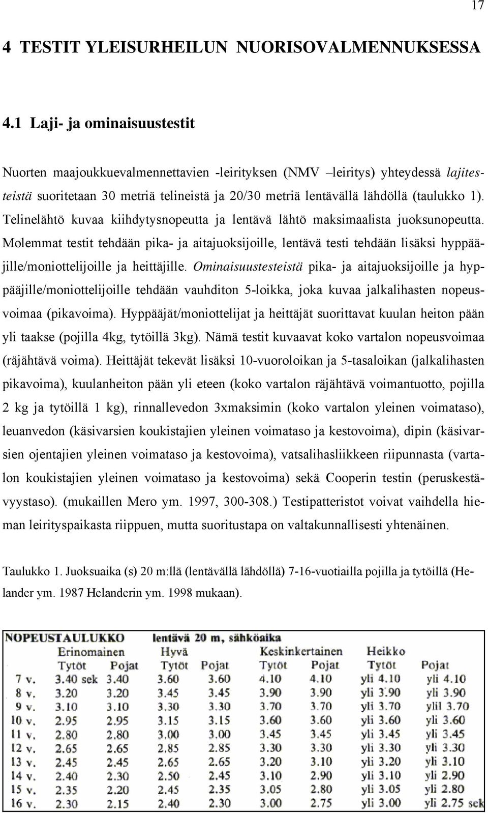 Telinelähtö kuvaa kiihdytysnopeutta ja lentävä lähtö maksimaalista juoksunopeutta.