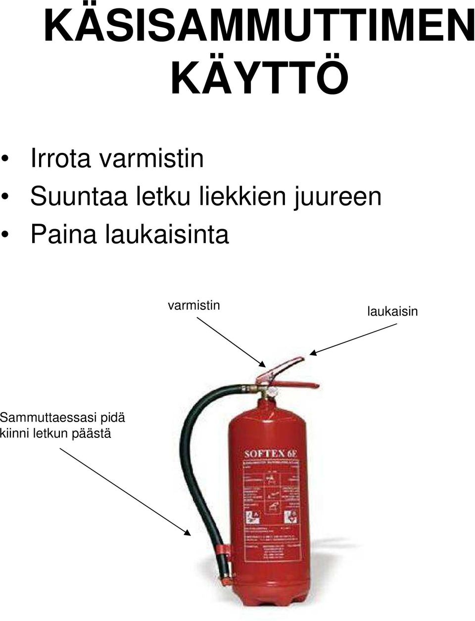 juureen Paina laukaisinta varmistin