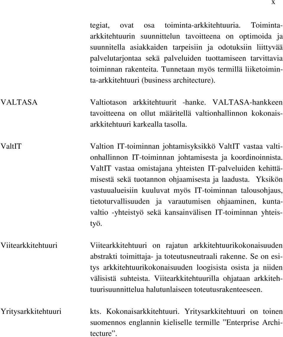 rakenteita. Tunnetaan myös termillä liiketoiminta-arkkitehtuuri (business architecture). VALTASA ValtIT Viitearkkitehtuuri Yritysarkkitehtuuri Valtiotason arkkitehtuurit -hanke.