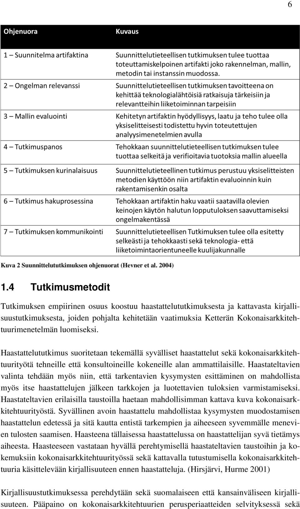 Kokonaisarkkitehtuurimenetelmän luomiseksi.