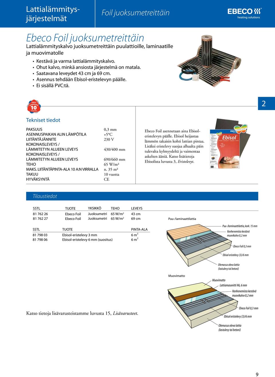på sikt kan förstöra Ebisolskivorna. Energy-efficient with the Energy Saver label.