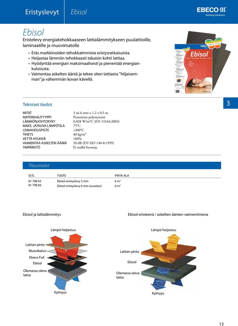 på sikt kan förstöra Ebisolskivorna. Energy-efficient with the Energy Saver label.