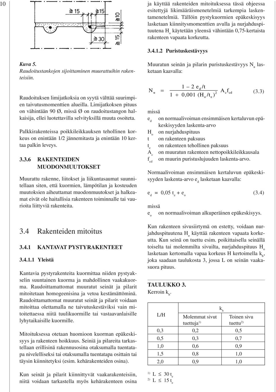 2 Puristuskestävyys Kuva 5. Raudoitustankojen sijoittaminen muurattuihin rakenteisiin. Raudoituksen limijatkoksia on syytä välttää suurimpien taivutusmomenttien alueilla.