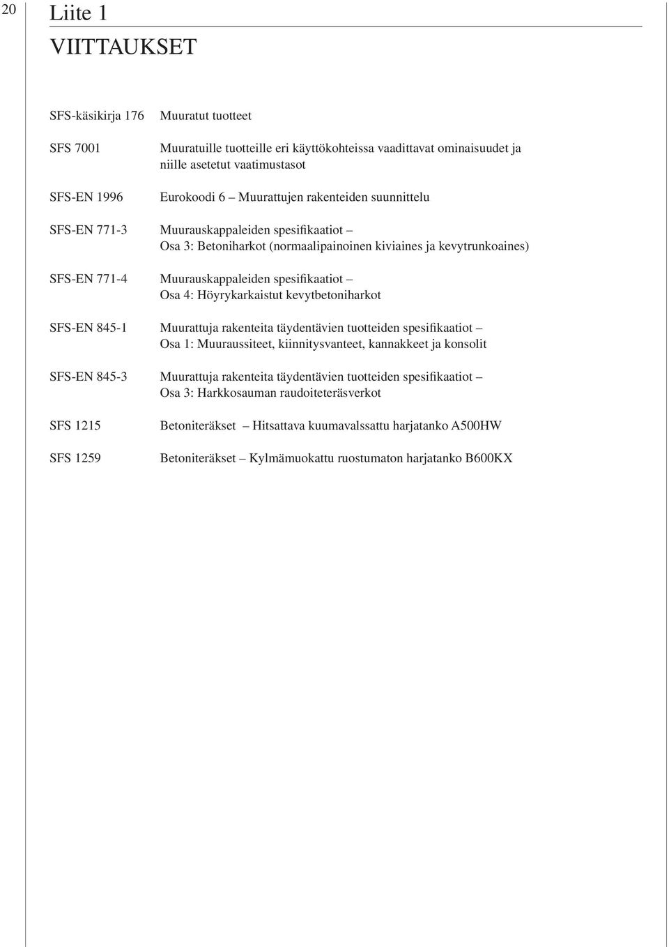 Osa 4: Höyrykarkaistut kevytbetoniharkot SFS-EN 845-1 Muurattuja rakenteita täydentävien tuotteiden spesifikaatiot Osa 1: Muuraussiteet, kiinnitysvanteet, kannakkeet ja konsolit SFS-EN 845-3