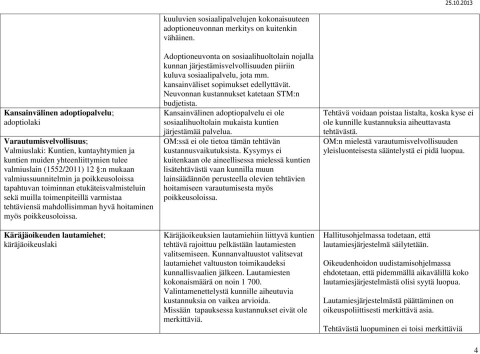 Käräjäoikeuden lautamiehet; käräjäoikeuslaki kuuluvien sosiaalipalvelujen kokonaisuuteen adoptioneuvonnan merkitys on kuitenkin vähäinen.