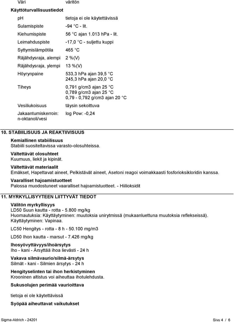 Jakaantumiskerroin: n-oktanoli/vesi täysin sekoittuva log Pow: -0,24 10. STABIILISUUS JA REAKTIIVISUUS Kemiallinen stabiilisuus Stabiili suositeltavissa varasto-olosuhteissa.