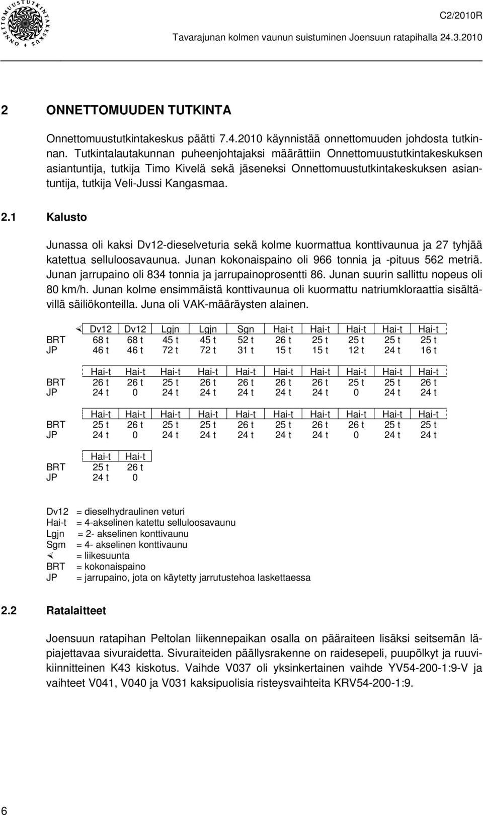 2.1 Kalusto Junassa oli kaksi Dv12-dieselveturia sekä kolme kuormattua konttivaunua ja 27 tyhjää katettua selluloosavaunua. Junan kokonaispaino oli 966 tonnia ja -pituus 562 metriä.