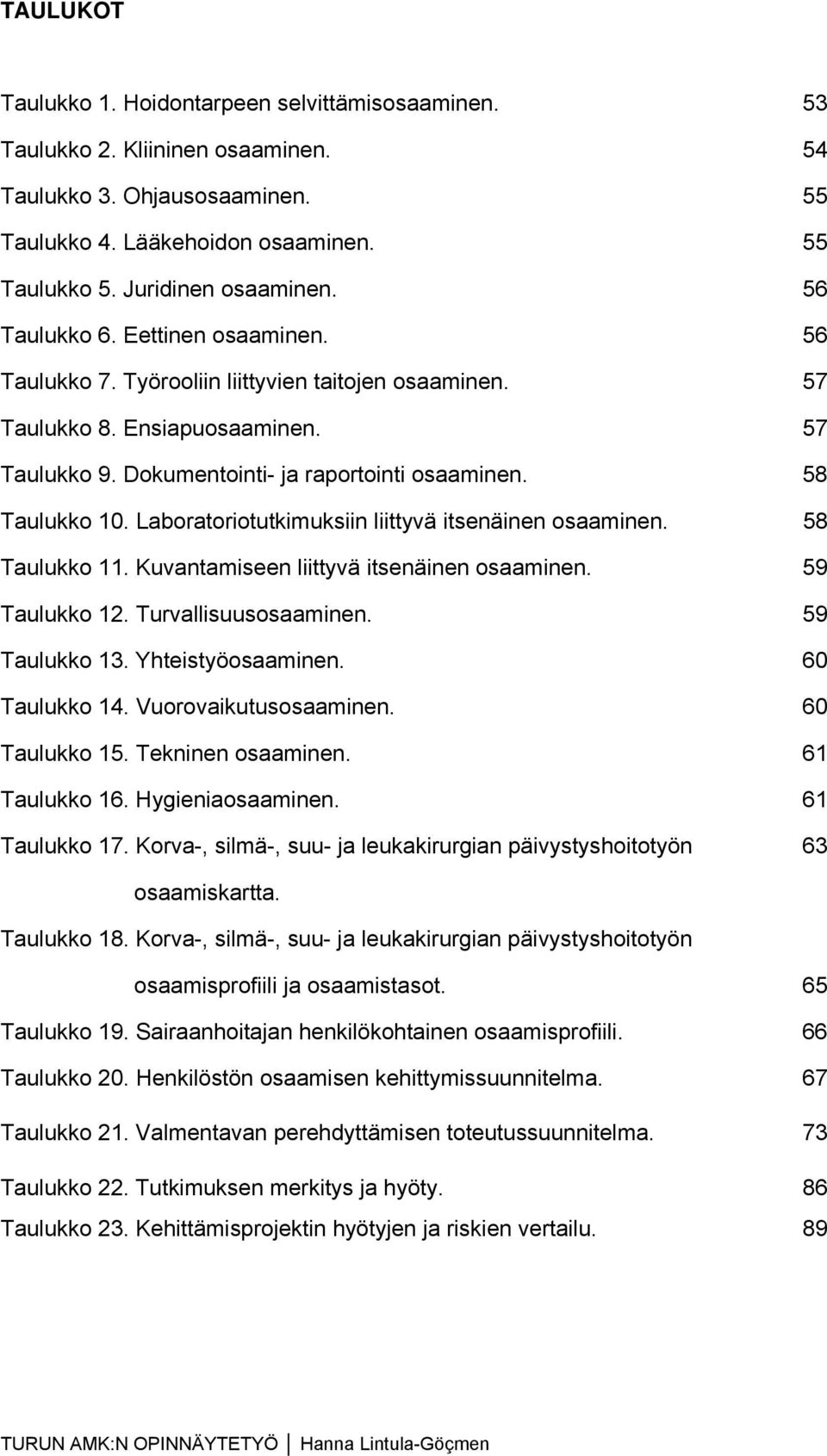 Laboratoriotutkimuksiin liittyvä itsenäinen osaaminen. 58 Taulukko 11. Kuvantamiseen liittyvä itsenäinen osaaminen. 59 Taulukko 12. Turvallisuusosaaminen. 59 Taulukko 13. Yhteistyöosaaminen.