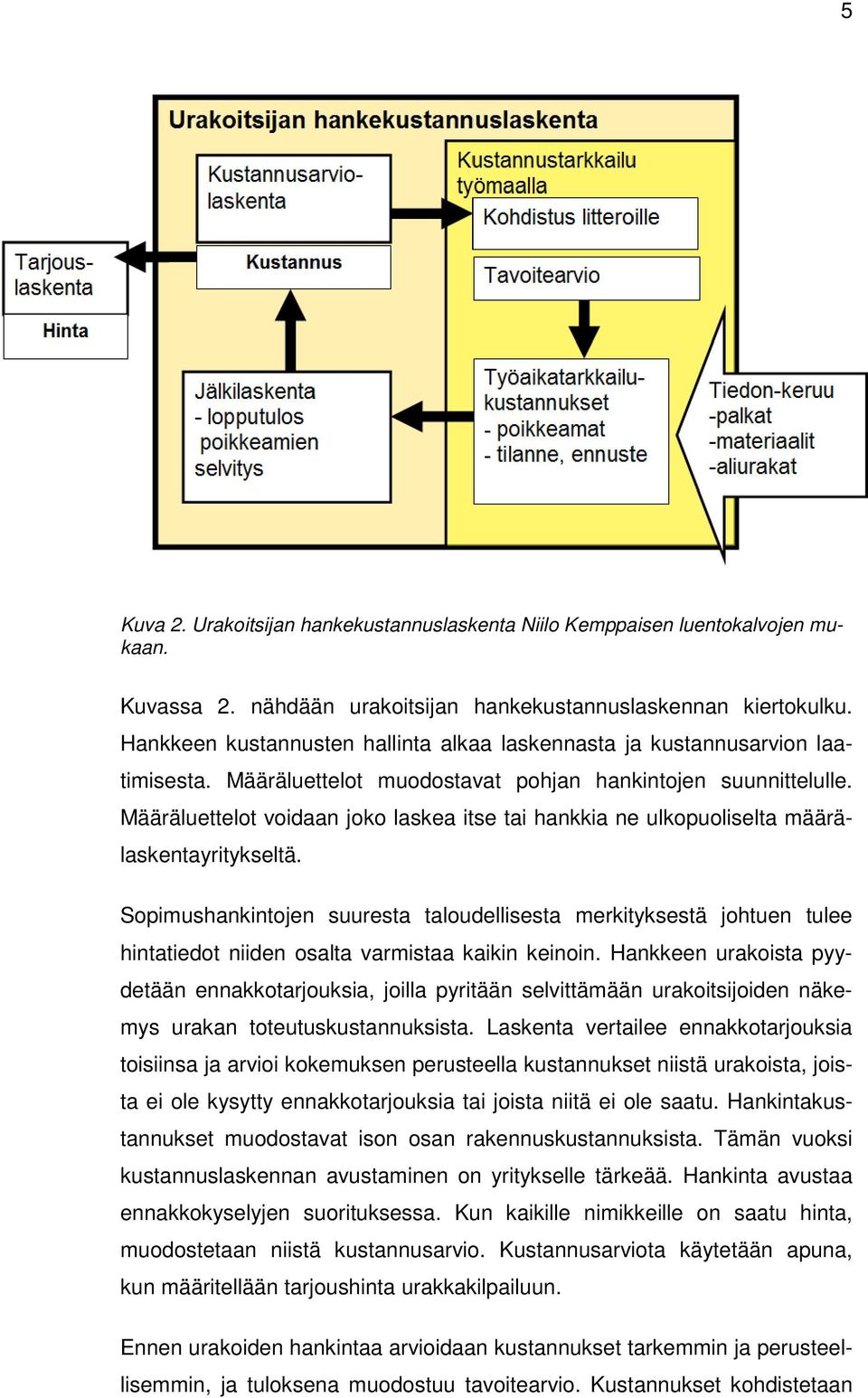 Määräluettelot voidaan joko laskea itse tai hankkia ne ulkopuoliselta määrälaskentayritykseltä.