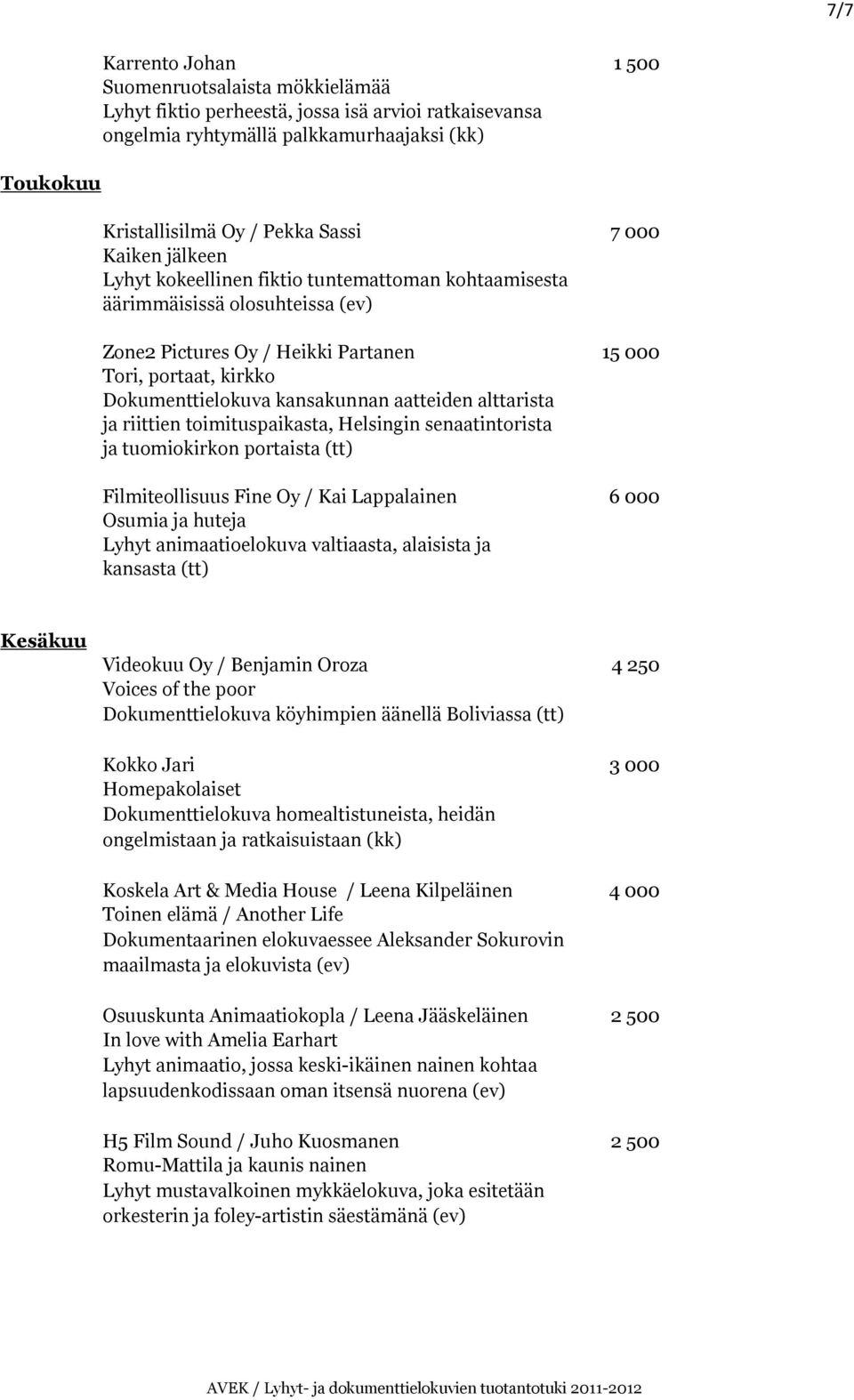 aatteiden alttarista ja riittien toimituspaikasta, Helsingin senaatintorista ja tuomiokirkon portaista (tt) Filmiteollisuus Fine Oy / Kai Lappalainen 6 000 Osumia ja huteja Lyhyt animaatioelokuva