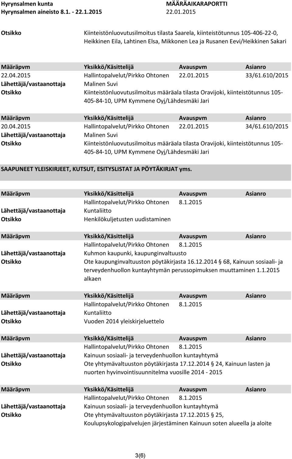 610/2015 Malinen Suvi Kiinteistönluovutusilmoitus määräala tilasta Oravijoki, kiinteistötunnus 105-405-84-10, UPM Kymmene Oyj/Lähdesmäki Jari SAAPUNEET YLEISKIRJEET, KUTSUT, ESITYSLISTAT JA