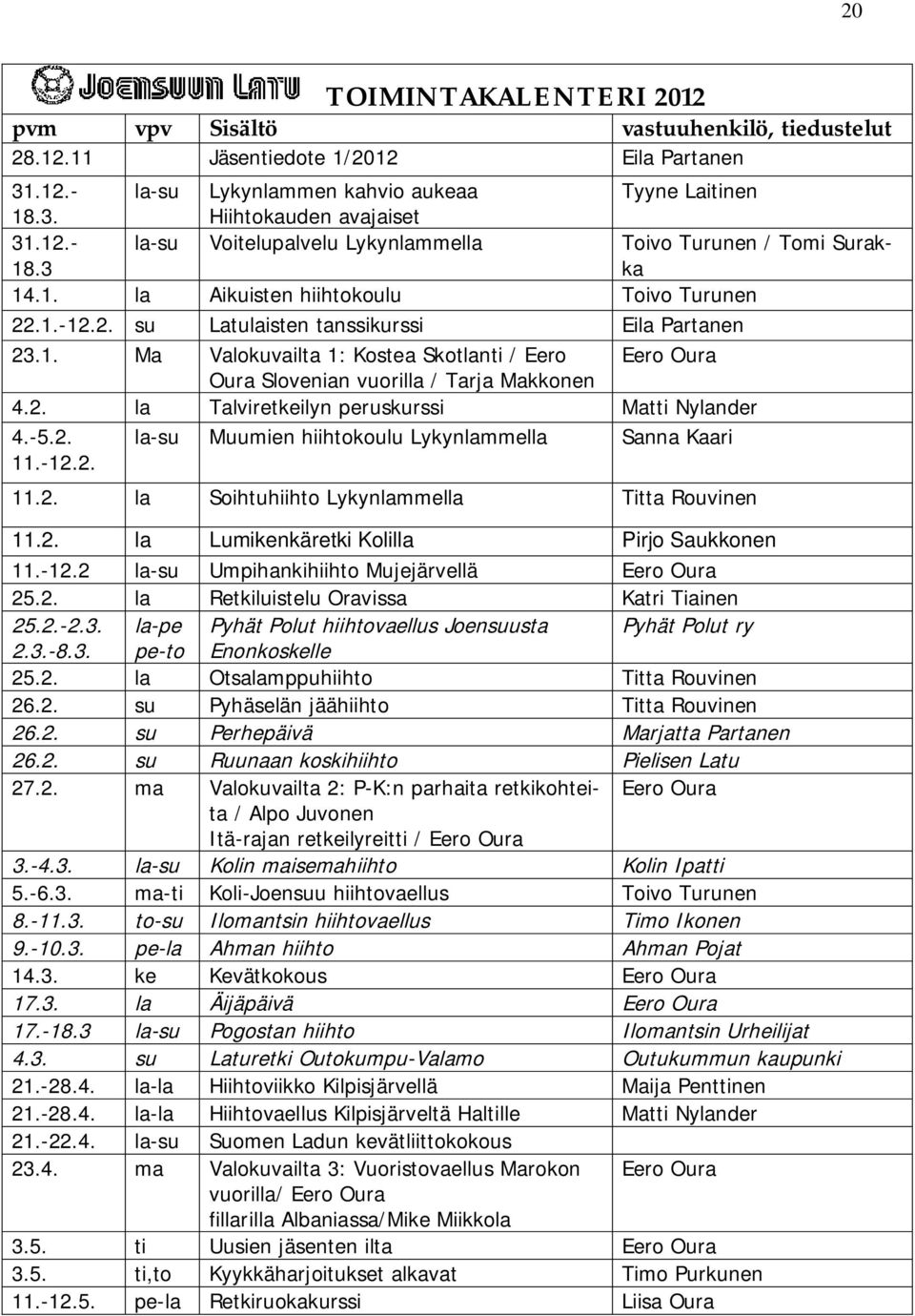 2. la Talviretkeilyn peruskurssi Matti Nylander 4.-5.2. 11.-12.2. la-su Muumien hiihtokoulu Lykynlammella Sanna Kaari 11.2. la Soihtuhiihto Lykynlammella Titta Rouvinen 11.2. la Lumikenkäretki Kolilla Pirjo Saukkonen 11.