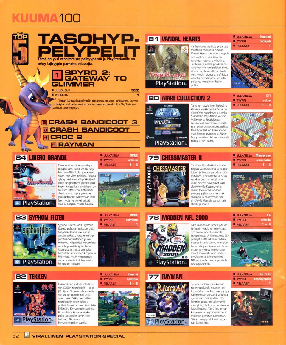 CRASH BANDICOOT 3 n CRASH BANDICOOT trin CRDC 2 r6i RAYMAN wirk 84 LIBERO GRAND urheilu El Omaperäinen lähestymistapa jalkapalloon.